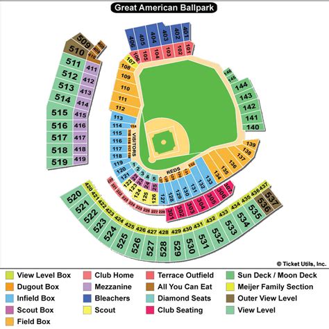 cincinnati reds baseball seating chart